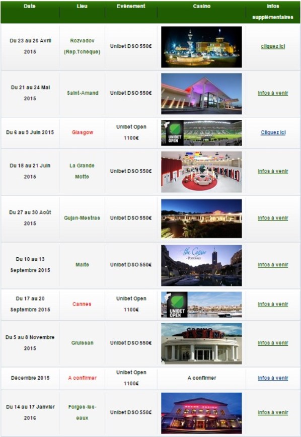 Calendrier des satellites Unibet Open et Unibet DSO