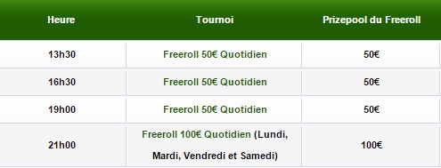 Unibet poker calendrier freeroll ligue