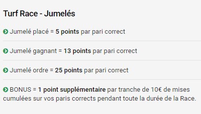 Remportez des points avec vos paris gagnants pour l'Unibet Turf Race Jumelés